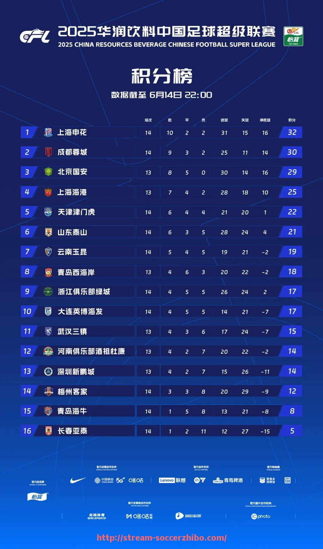 足球直播-法甲俱乐部的球衣设计有哪些特色是否每年更换款式（2020赛季法甲各队球衣）